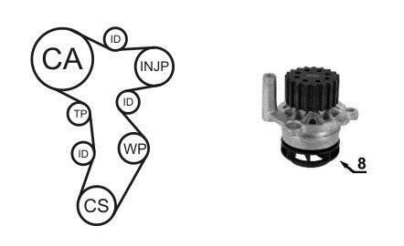 VW К-кт ГРМ (ременя + 4 ролика + помпа + кріплення) Golf,Passat,Skoda,Audi 1.6/2.0TDI 08- AIRTEX WPK-199201