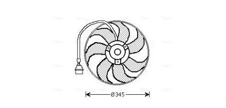 AVA VW Вентилятор радіатора Audi A3, Golf IV, Polo, Skoda Fabia I,II, Octavia I,II, Roomster 1.2/2.0 AVA COOLING AI7509 (фото 1)