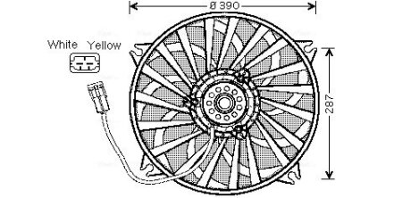 AVA CITROEN Вентилятор радіатора C5 I, C8, Jumpy, Fiat Scudo, Peugeot 807, Expert 1.8/2.0/2.0HDI 01- AVA COOLING CN7526