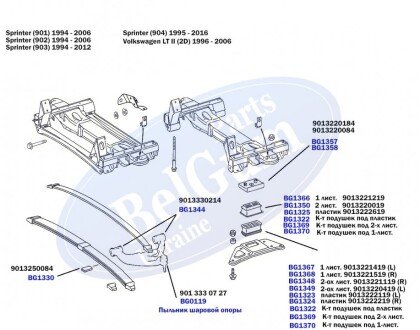 Подушка передньої ресори під пластик, нижня ліва MB Sprinter 96- BELGUM PARTS BG1323 (фото 1)