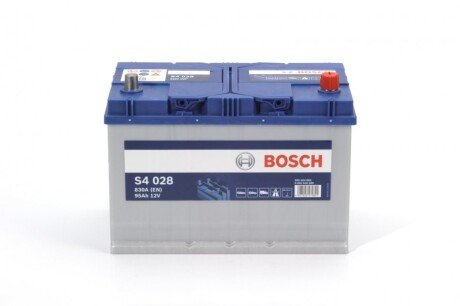 Акумулятор 12В/95Аг/830А/20,23кг BOSCH 0 092 S40 280