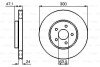 ДИСК ГАЛЬМIВНИЙ ПЕРЕДНIЙ COATED BOSCH 0 986 479 B44 (фото 6)