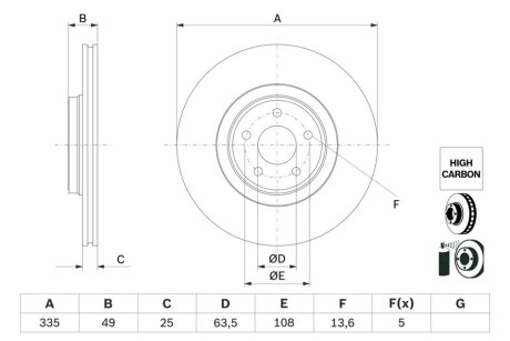 FORD Гальмівний диск передн. FOCUS III 2.0 12- BOSCH 0986479F80