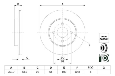 HIGH CARBON NISSAN Гальмівний диск пер. Versa II -20 BOSCH 0986479G95