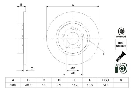 HIGH CARBON DB Диск гальмівний задній W205 BOSCH 0986479H49