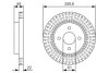 NISSAN Гальмівний диск пер. Versa II -20 BOSCH 0986479U02 (фото 1)