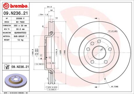 Диск гальмівний BREMBO 09.N236.21