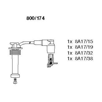 Кабелі BREMI 800/174