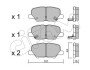 MITSUBISHI Колодки торм.задние Outlander 12-, ASX, CITROEN C4 Aircross, MAZDA 6 CIFAM 822-995-0 (фото 1)