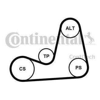 Комплект ГРМ Contitech 5PK1110K2