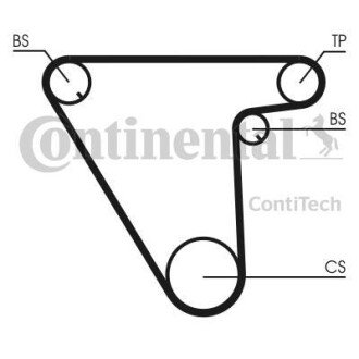 Ремiнь ГРМ Contitech CT833