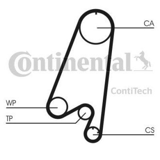 Комплект пасу Contitech CT910K1