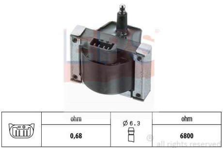 CITROEN котушка запалювання AX,BX 86-, PEUGEOT 205/309/405 EPS 1.970.105