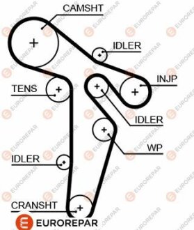4010350000 РЕМ?НЬ ГРМ EUROREPAR 1633142380 (фото 1)
