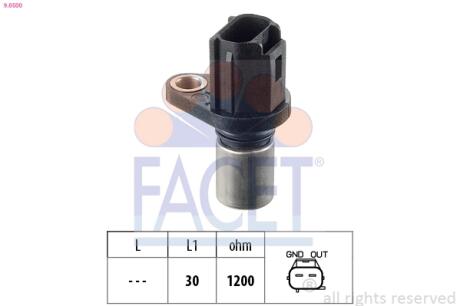 Датчик імпульсів FACET 9.0500
