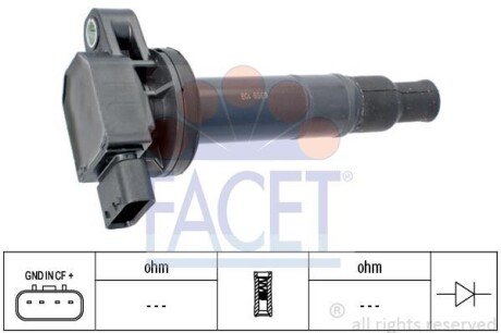 Котушка запалювання FACET 9.6359