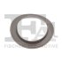 FISCHER BMW прокладка компресора 1/F20, X1/F48, X5/F15 Fischer Automotive One (FA1) 410-533 (фото 1)