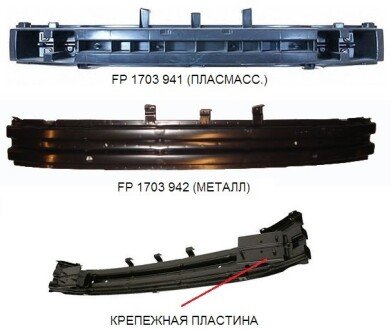 Шина бампера FPS FP 1703 941-P