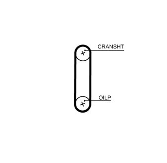 Пас ГРМ з довжиною кола понад 60 см, але не більш як 150см Gates T358HOB