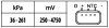 FORD Датчик тиску в впускному колекторі Mondeo III, Transit 2.0/2.4TDCi/TDE 00-, JAGUAR HELLA 6PP 009 400-381 (фото 2)