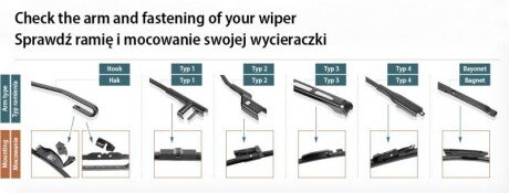 Щітка склоочисника каркасна, для комерційного транспорту 22" (550мм) HELLA 9XW184107221 (фото 1)