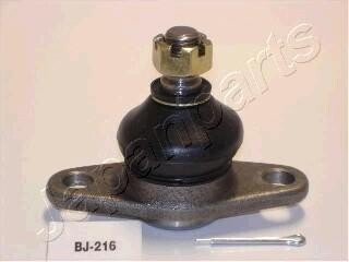 TOYOTA кульова опора нижн.лів./прав. Camry 86- JAPANPARTS BJ-216