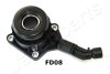 FORD центральний вимикач C-Max,Focus II,III,Galaxy,Kuga i,II,Mondeo IV,s-Max,Volvo 06- JAPANPARTS CF-FD08 (фото 1)