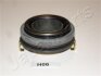 JAPANPARTS HYUNDAI підшипник вижимний Elantra 1,6 -06 CF-H06