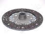 TOYOTA диск зчеплення Corolla 2.0D 00-, Avensis 2.0D 03- JAPANPARTS DF-251 (фото 1)