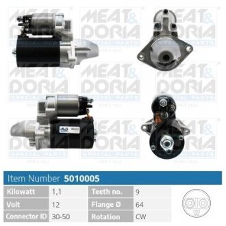 MEATDORIA FIAT Стартер PANDA (169_) 1.3 D Multijet -06, OPEL ASTRA H (A04) 1.3 CDTI (L48) 05-10, VW PASSAT B3/B4 Variant (3A5, 35I) 1.6 88-91 MEAT&DORIA 5010005