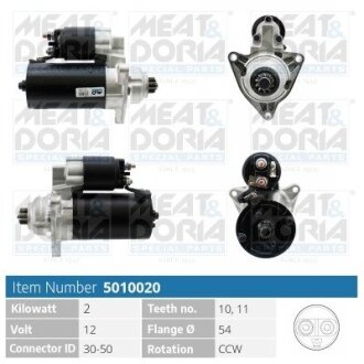 MEATDORIA VW стартер Transporter T4 1.9D/TD, 1.5 TDI MEAT&DORIA 5010020