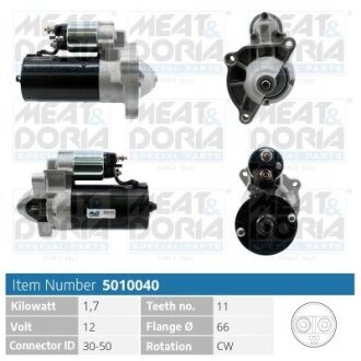 MEATDORIA FIAT стартер Scudo 1.9D, 2.0 JTD, Citroen Jumpy MEAT&DORIA 5010040