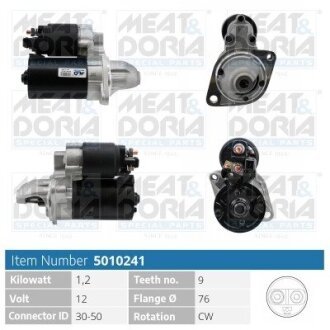 MEATDORIA BMW Стартер 1 (E81) 116 i 07-11 MEAT&DORIA 5010241