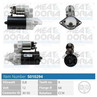 MEATDORIA OPEL стартер ASCONA B,C, KADETT E MEAT&DORIA 5010294