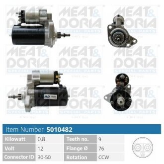 MEATDORIA VW стартер Golf II,III, Jetta II, Passat -96 MEAT&DORIA 5010482