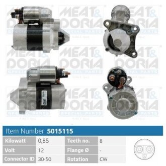 MEATDORIA RENAULT стартер GRAND SCENIC II 1.6 04-06, KANGOO BE BOP 1.6 09-12, MEGANE II 1.6 05-08 MEAT&DORIA 5015115