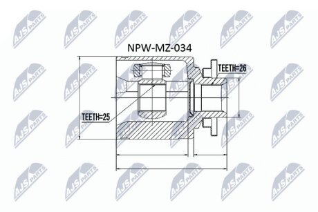 ШРКШ NTY NPWMZ034 (фото 1)