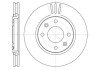 PEUGEOT гальмівний диск передн. 406 1.6/2.1TD 95- REMSA 6449.10 (фото 1)
