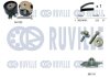 RUVILLE RENAULT К-кт. ГРМ (ремень+помпа+ ролик+крепеж) Kangoo 1.5dCi 5500551