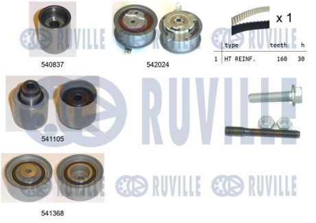 К-кт ГРМ (рем. + 4 ролика натягу +крепл.) Golf,Passat,Audi 2.0TD RUVILLE 550305