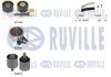 RUVILLE OPEL К-кт ГРМ  (ремень + 2шт. ролики + шкив) INSIGNIA A, ASTRA J 12-, SAAB 9-5 550389