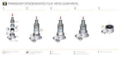 Сайлентблоки зад важеля TEDGUM TED80719