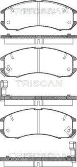 Колодки гальмівні передні TRISCAN 811050881