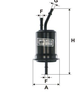 ФІЛЬТР ПАЛИВА WIX FILTERS WF8332