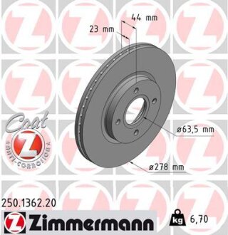 Диск гальмівний Coat Z ZIMMERMANN 250136220