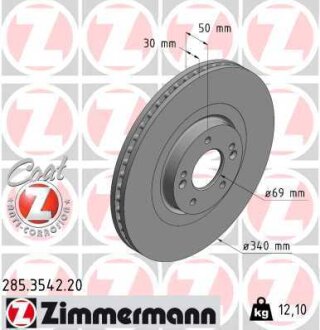 Диск гальмівний ZIMMERMANN 285.3542.20