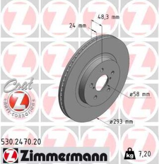 Диск гальмівний Coat Z ZIMMERMANN 530247020