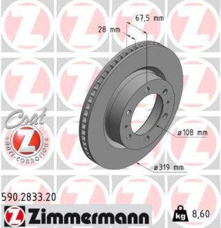 Диск гальмівний ZIMMERMANN 590283320